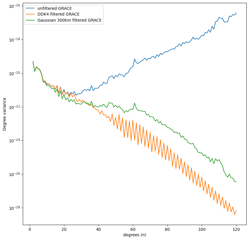 ../_images/notebooks_visualize_filter_19_0.png