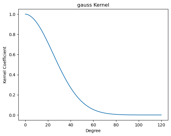 ../_images/notebooks_visualize_filter_9_0.png