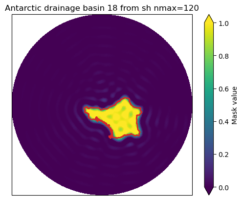 ../_images/notebooks_Geometry2sphericalHarmonics_10_1.png